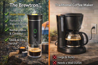 The Brewtron™ Portable Espresso Anywhere